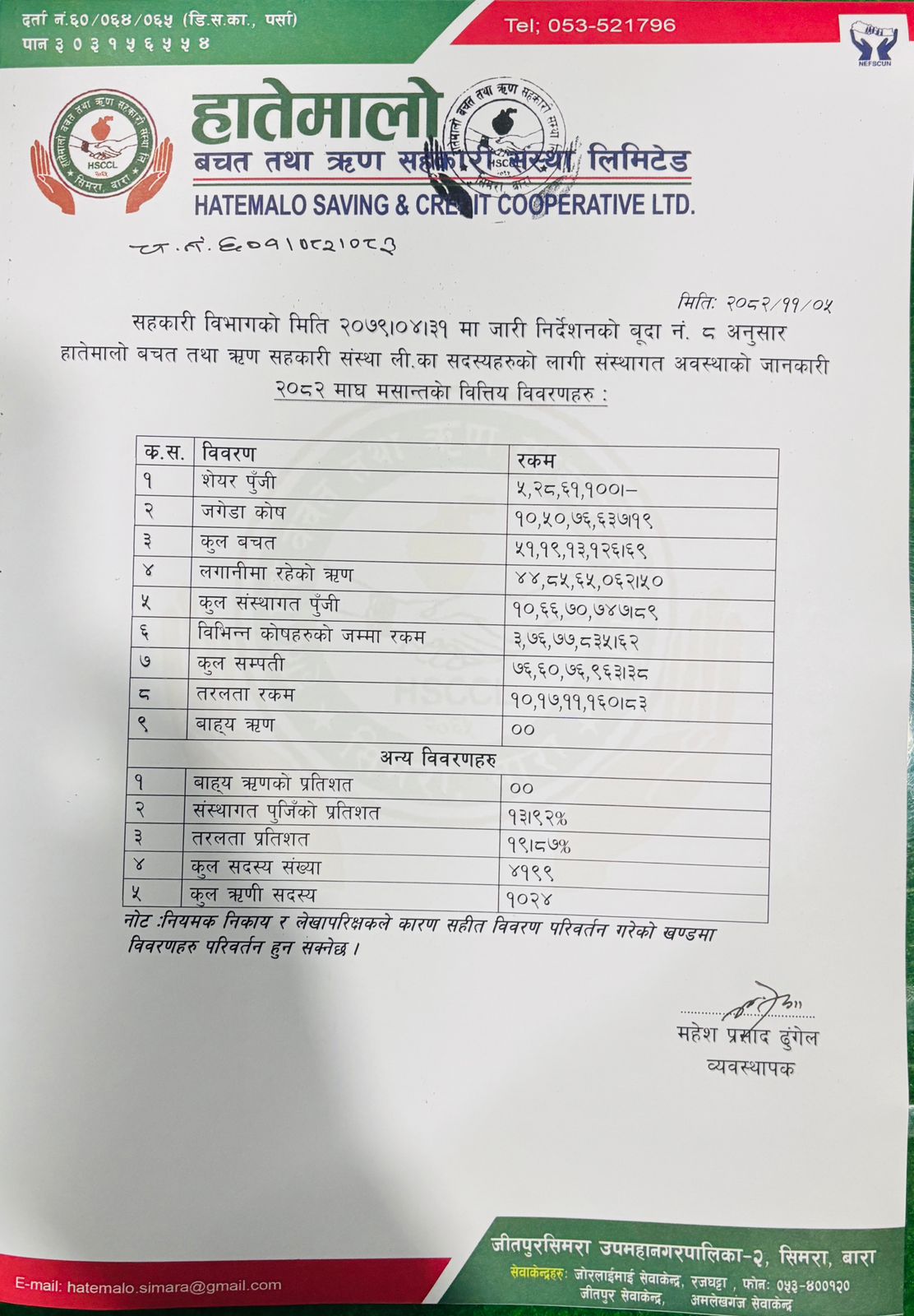 वित्तीय विवरण सम्बन्धमा